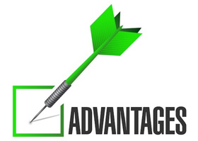 options trading advantages disadvantages