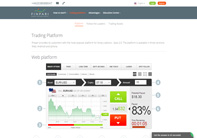 Finpari Binary Trading