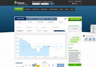 OptecK Binary Trading